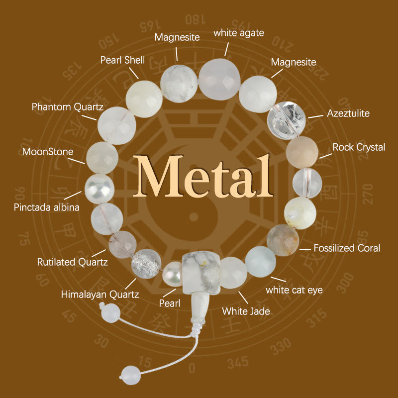 Buddha Stonesホワイトアゲートパール 18ビーズ バランス 幸運ブレスレット