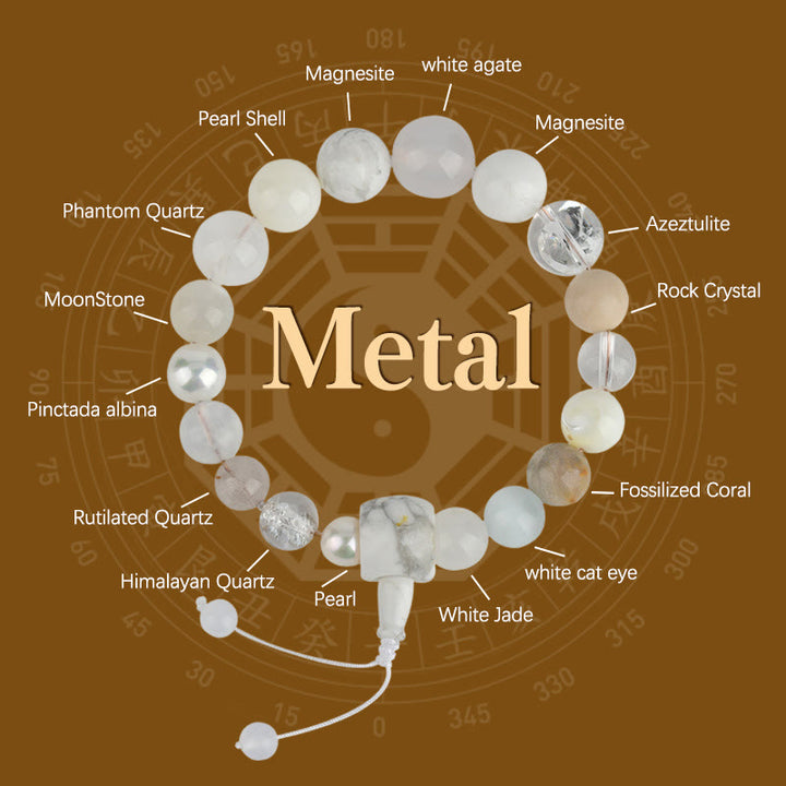 Buddha Stonesホワイトアゲートパール 18ビーズ バランス 幸運ブレスレット