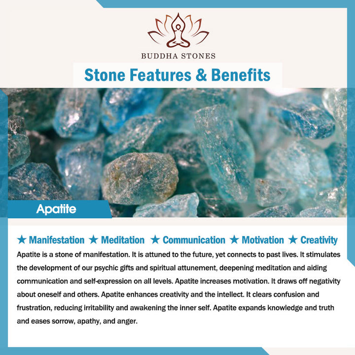 Buddha Stonesアパタイト マニフェステーションブレスレット