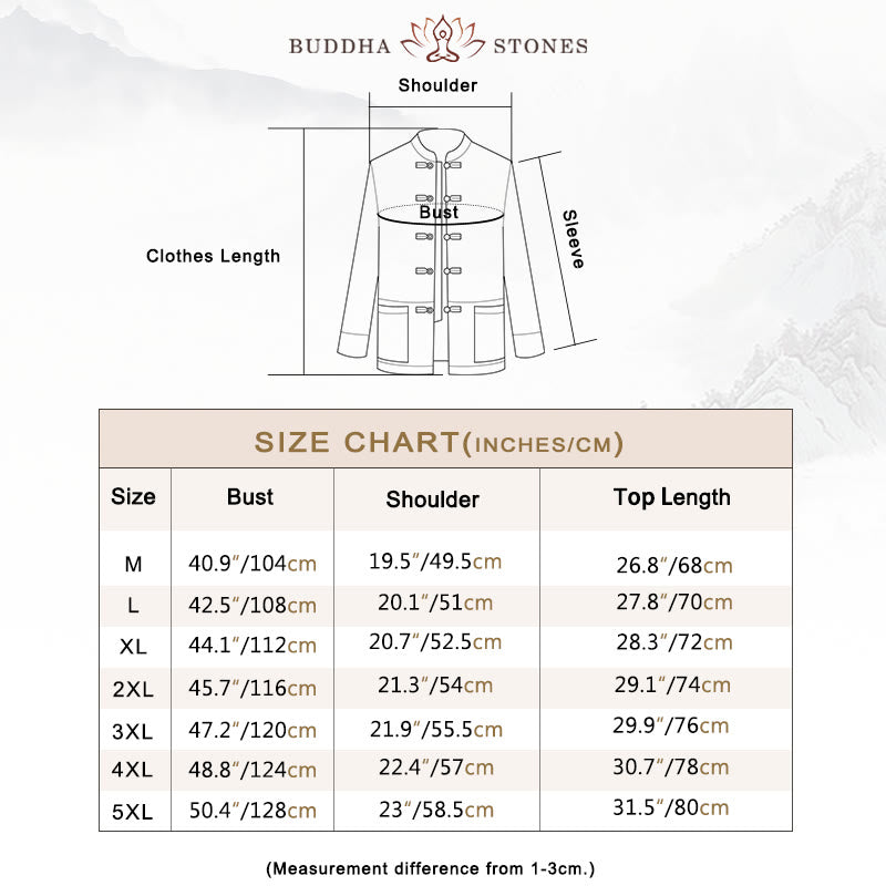 Buddha Stones龍吉祥雲刺繍衣料中国唐装ジャケット男性服 - image 5
