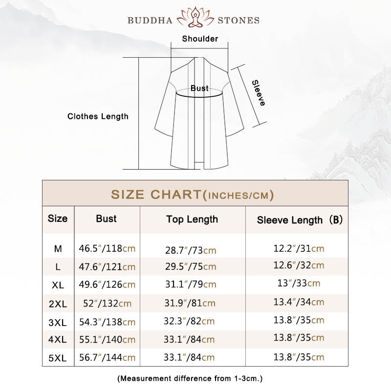 Buddha Stones無地オープンフロントジャケットメンズ着物 - image 5