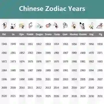 Buddha Stones中国十二支 和田翡翠 925 スターリングシルバー 豊穣のネックレスペンダント - image 11