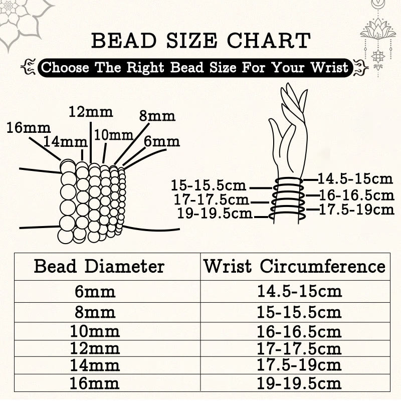 Buddha Stonesホワイトターコイズ ピカソジャスパー グリーンカルサイトの祝福ブレスレット