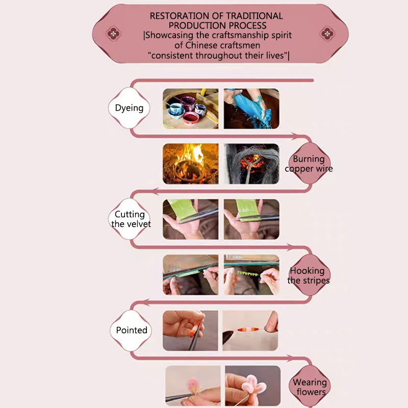 Buddha Stonesハンドメイドベルベットフラワー桑シルク蘭の花ブローチ