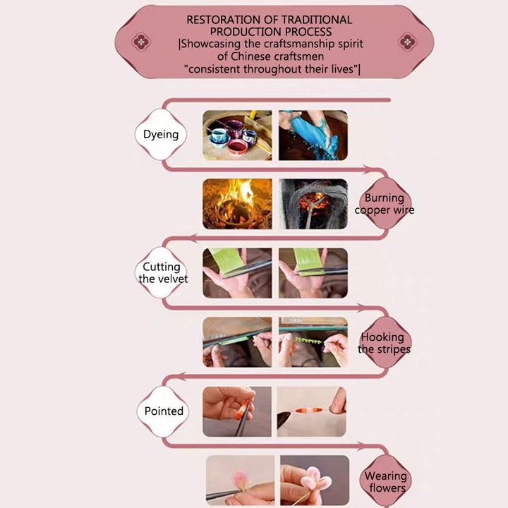 Buddha Stonesハンドメイドベルベットフラワー桑シルク蘭の花ブローチ