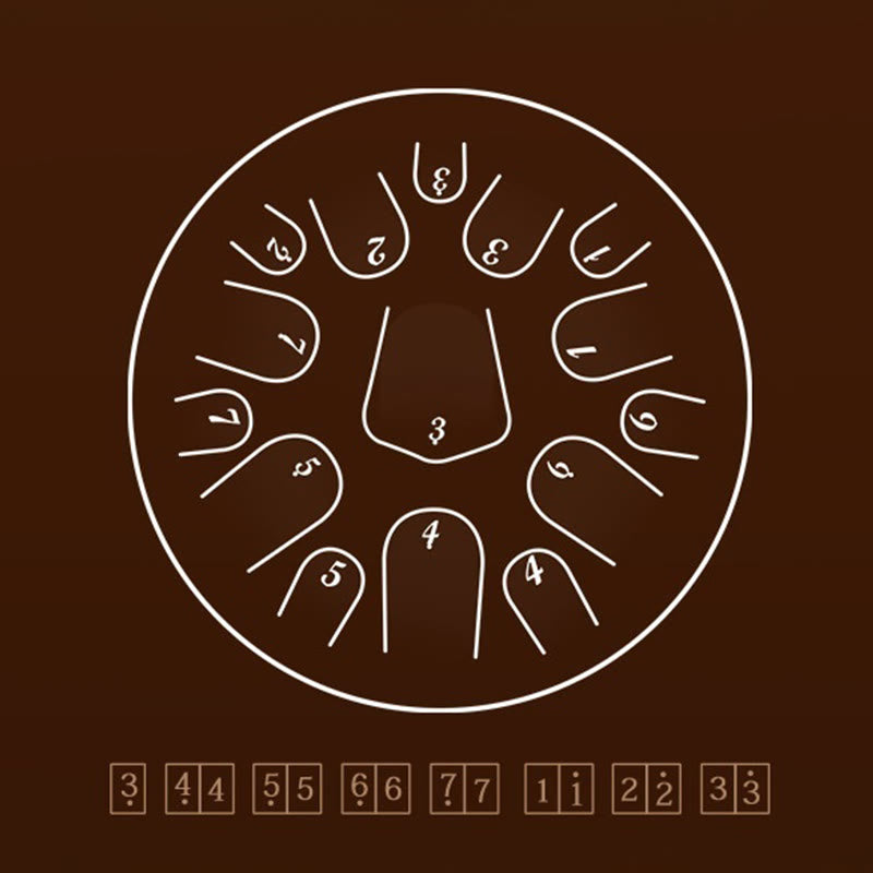 Buddha Stonesスチールタンドラム サウンドヒーリング瞑想ドラムキット 13ノート 12インチ 打楽器