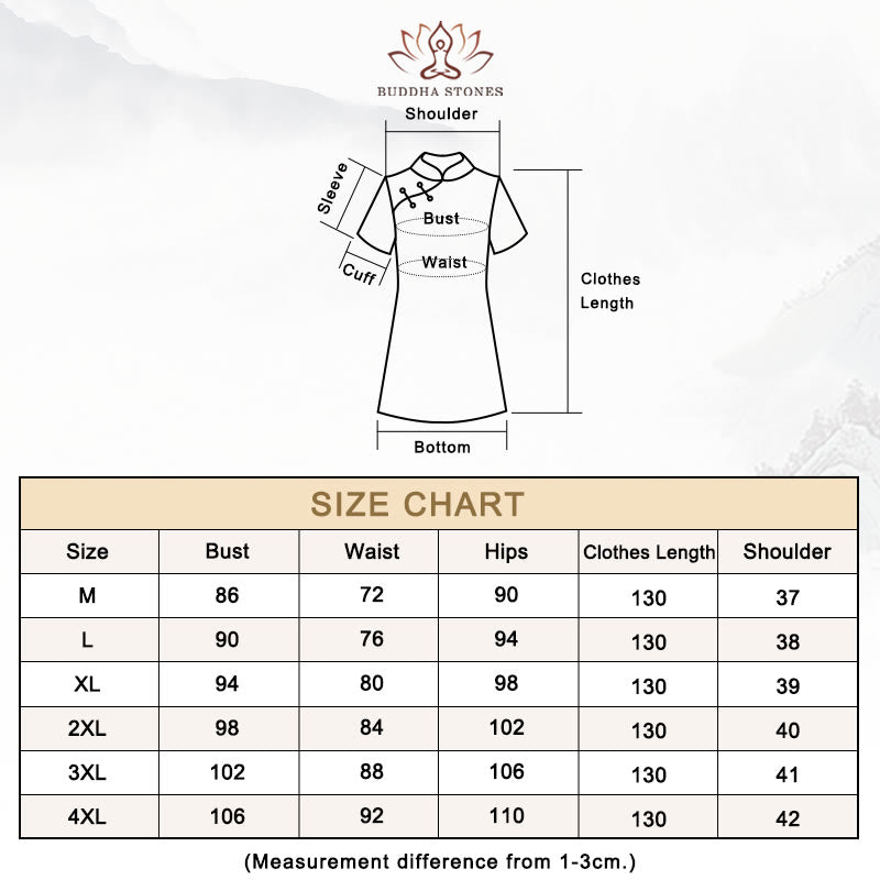 Buddha Stonesヴィンテージピンクの花柄チャイナドレスレディースチーパオドレス - サイズ表 - image 12