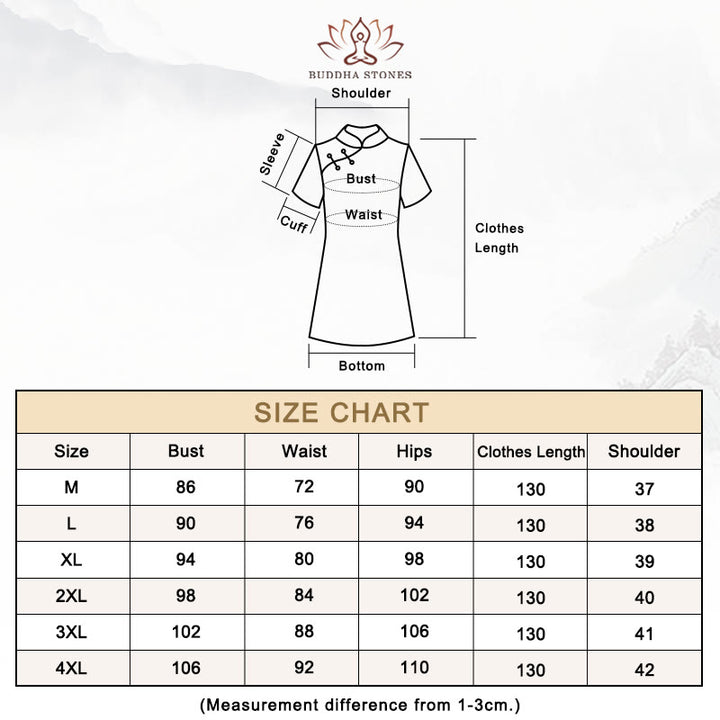 Buddha Stonesヴィンテージピンクの花柄チャイナドレスレディースチーパオドレス - サイズ表 - image 12