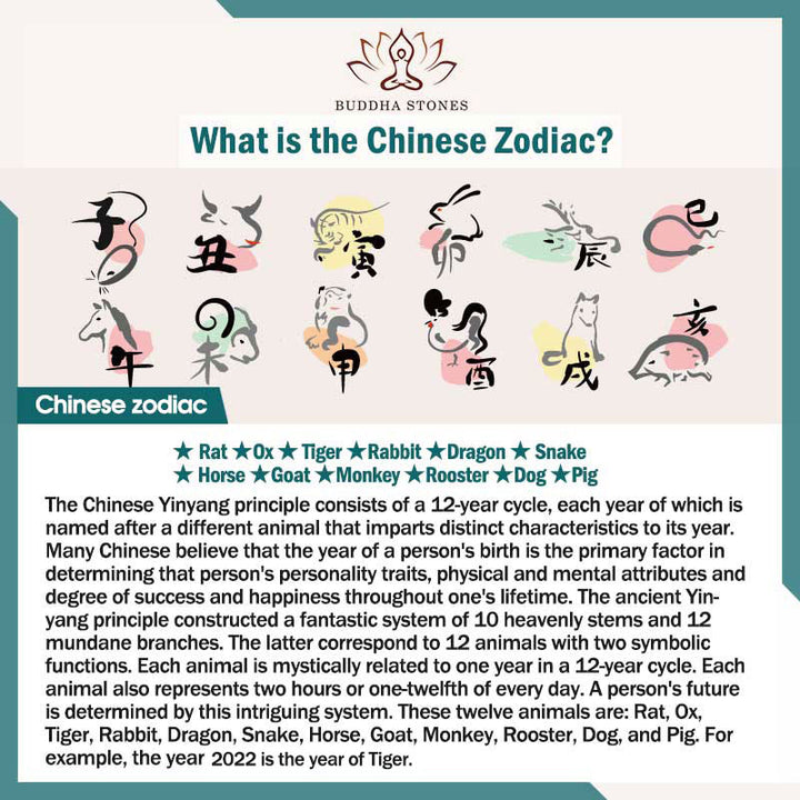 Buddha Stones十二支 虎 翡翠 守護 ネックレス 紐 ペンダント - image 12