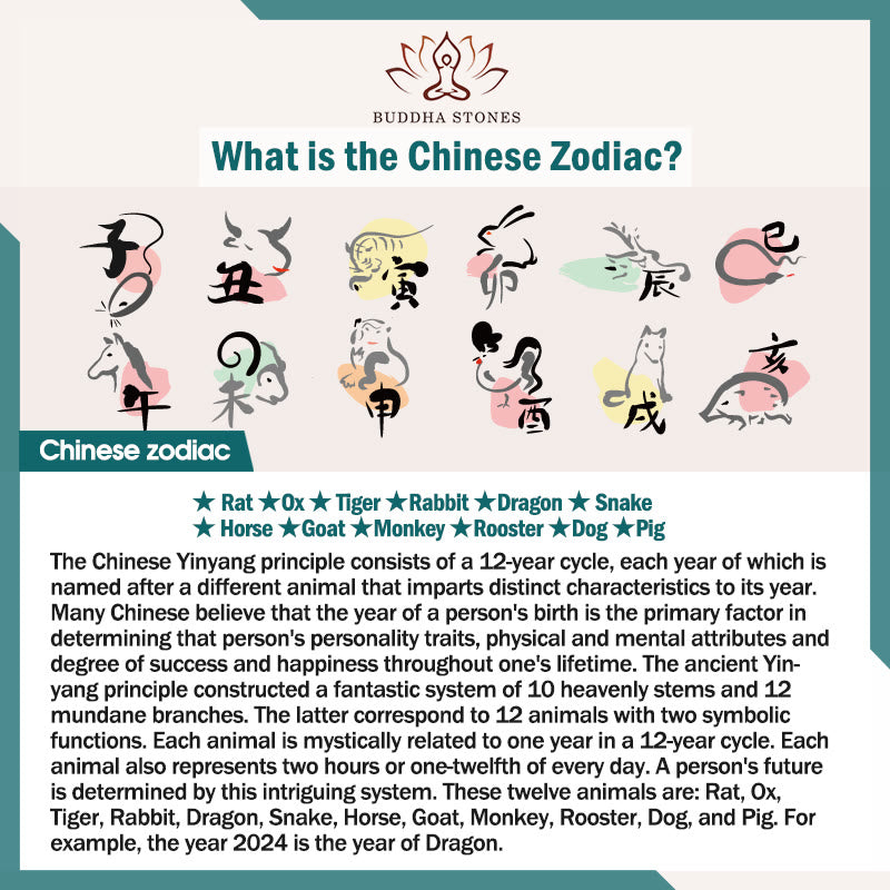 Buddha Stones天然翡翠12星座成功ペンダントネックレス - image 23
