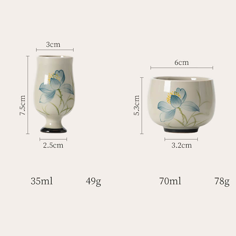 Buddha Stones手描き蓮の花陶器ティーカップカンフーティーカップ