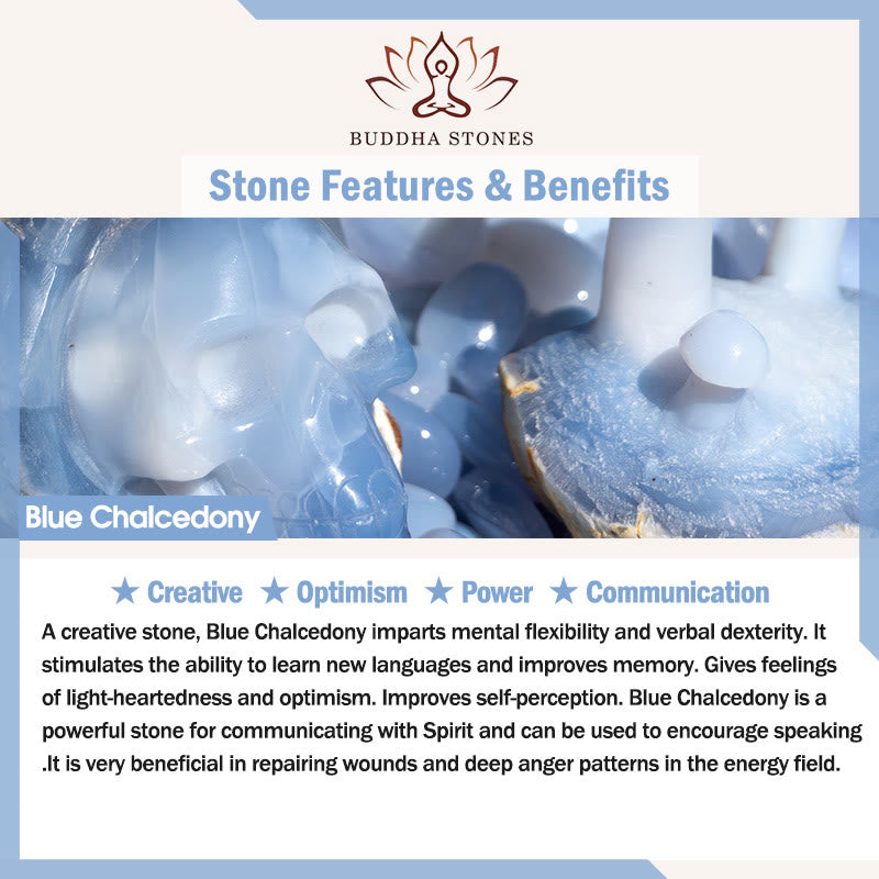 Buddha Stonesブルーカルセドニー ホワイトアゲート ウサギ 感情バランスブレスレット