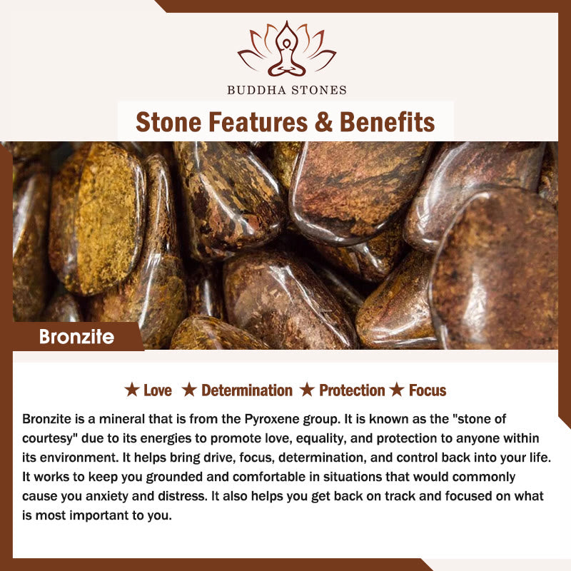 Buddha Stonesブロンズ石 エンペラーストーン タイガーアイ 決意のトリプルラップブレスレット