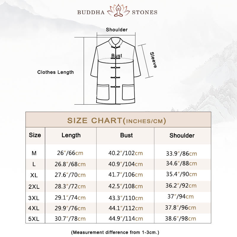 Buddha Stonesカエルボタン 中国唐装 半袖シャツ リネン メンズ ポケット付き - image 5