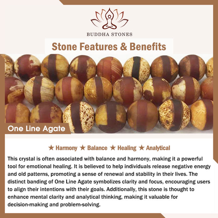 Buddha Stonesチベット九眼天珠天然白檀白猫目瑪瑙パワープロテクションブレスレット