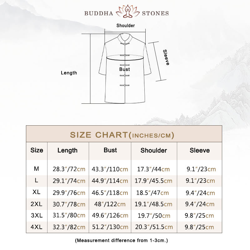 Buddha Stonesカエルボタン フーキャラクター ドラゴン 竹の葉 中国唐装 半袖シャツ リネン ポケット付き - image 4