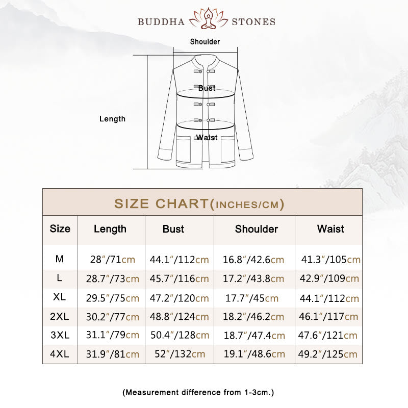Buddha Stones龍刺繍カエルボタンポリエステルメンズジャケットシャツポケット付き - image 5