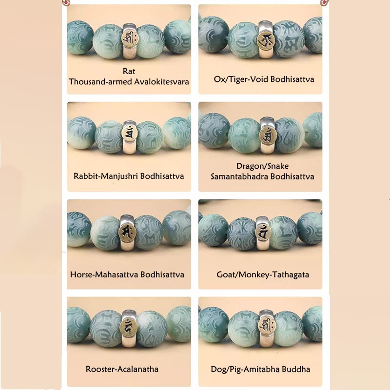 Buddha Stones十二支誕生仏菩提種子オーム・マニ・パドメ・フム刻まれた知恵ブレスレット