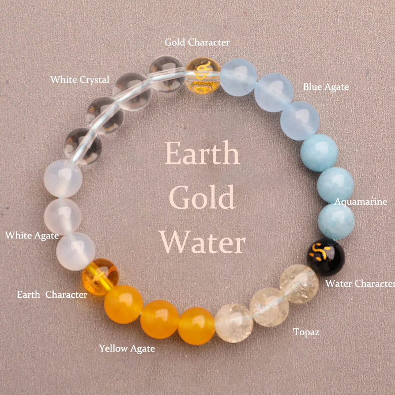 Buddha Stones 太陽石 瑪瑙 ブラックオニキス 知恵 守護 開運 パワーストーン ブレスレット
