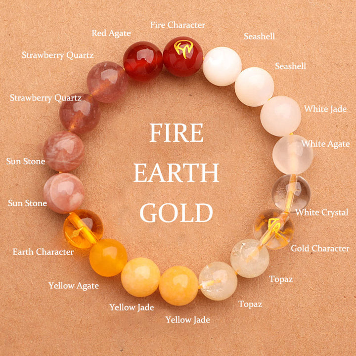 Buddha Stones 太陽石 瑪瑙 ブラックオニキス 知恵 守護 開運 パワーストーン ブレスレット