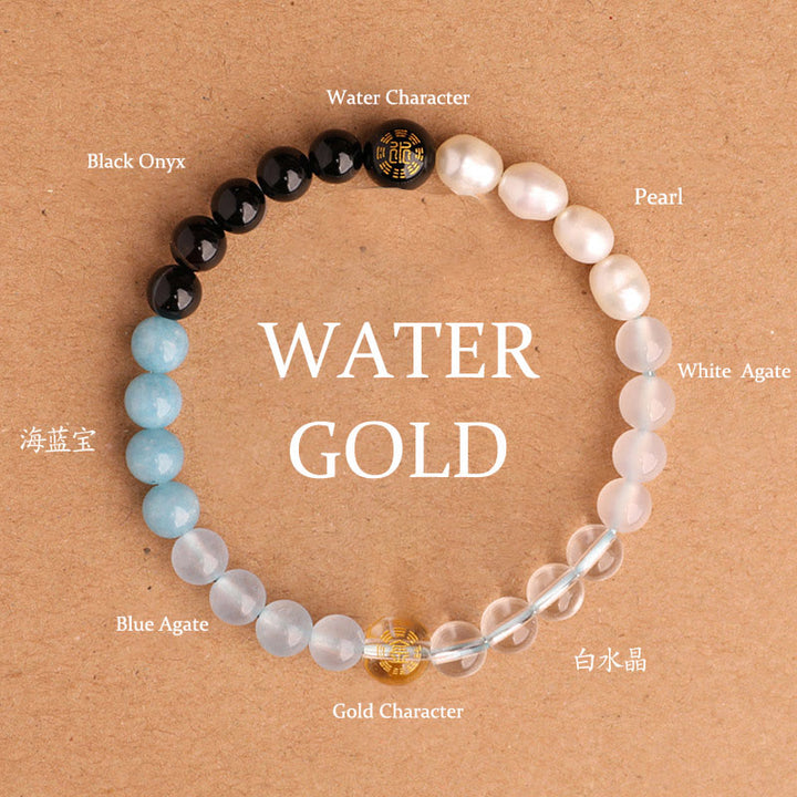 Buddha Stones ブラックオニキス グリーンカルセドニー アクアマリン 開運 知恵 癒し ブレスレット