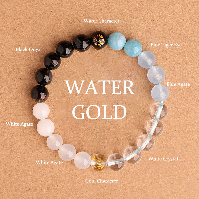 Buddha Stones ブラックオニキス グリーンカルセドニー アクアマリン 開運 知恵 癒し ブレスレット