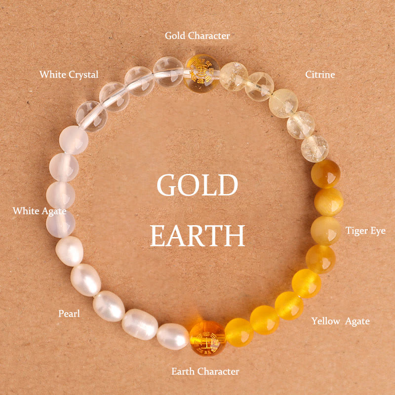 Buddha Stones ブラックオニキス グリーンカルセドニー アクアマリン 開運 知恵 癒し ブレスレット - ゴールドアース（手首周り：14～16cm） - 6mm - image 27