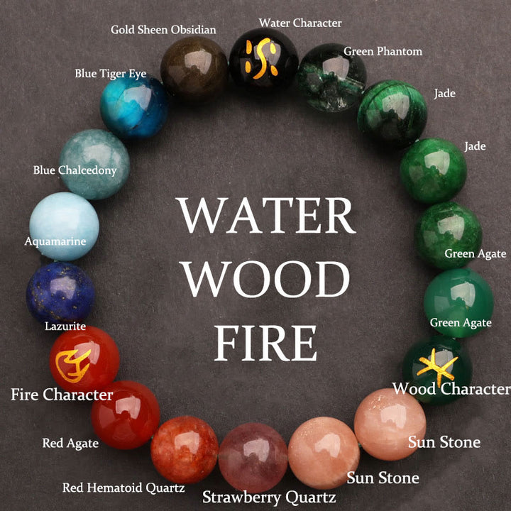 Buddha Stones グリーンストロベリークォーツ 太陽石 金運 幸運 幸福 開運 ブレスレット - 水火木（手首周り：14～16cm） - 12mm - image 41