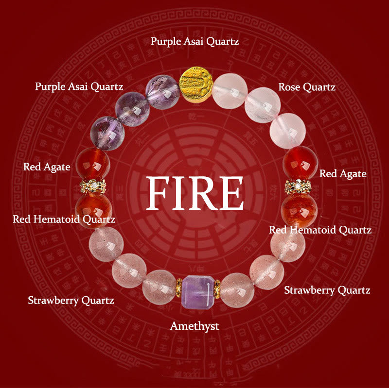 Buddha Stones グリーンファントム ルチルクォーツ グリーングレープ瑪瑙 マラカイト 開運 幸運 ブレスレット - ファイア（手首周り：14～16cm） - image 17