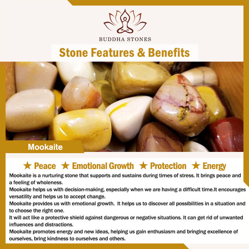Buddha Stones自信を高めるイエローシリーズ 幸福感を高めるブレスレット