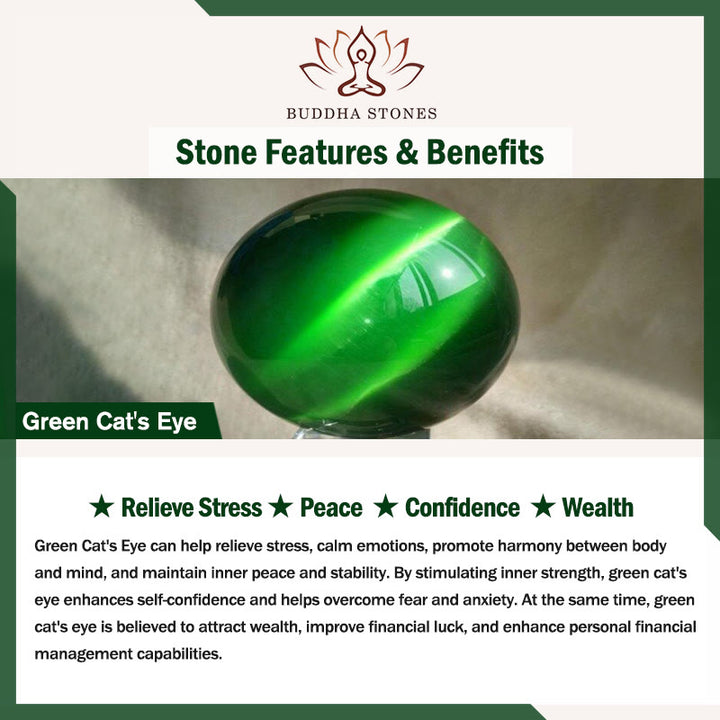 Buddha Stonesアイ ラウンドボール 自信のネックレスペンダント