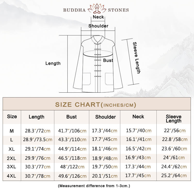 Buddha Stones唐蛙ボタン長袖シャツ コットン メンズ服 - image 8