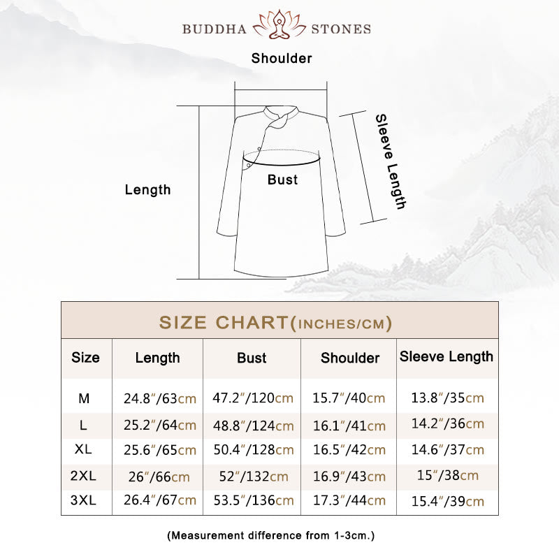 Buddha Stonesプラスサイズ ブルー ジャカランダ フラワー デザイン 七分袖 ラミー リネン シャツ - image 5
