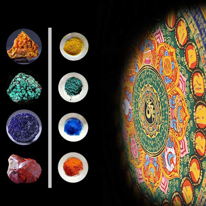 Buddha Stonesチベットタンカ画Om Mani Padme Hum経典 手作り装飾（ランダムスタイル）