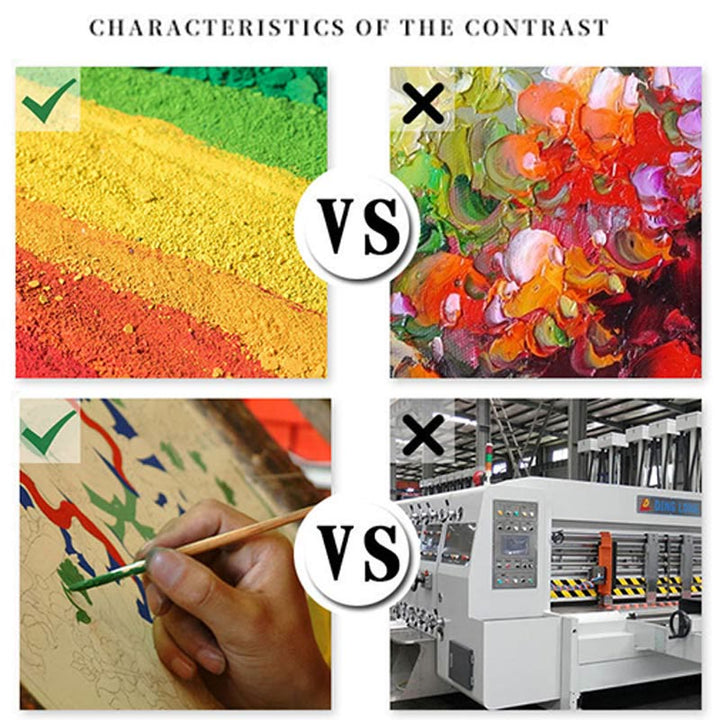 Buddha Stonesチベットタンカ画 六つの真実の言葉 経典 手作り装飾 ブラインドボックス（ランダムスタイル） - image 13