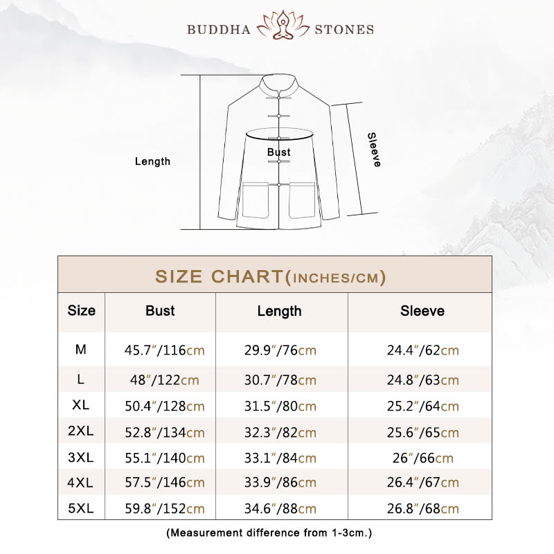 Buddha Stones メンズ コットンリネン素材 中国唐装風 カエルボタン付き ジャケットタイプシャツ ポケットあり - image 3