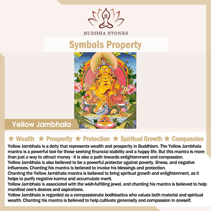 Buddha Stonesイエロージャンバラ銅富豊かさチェーンペンダントネックレス - image 5