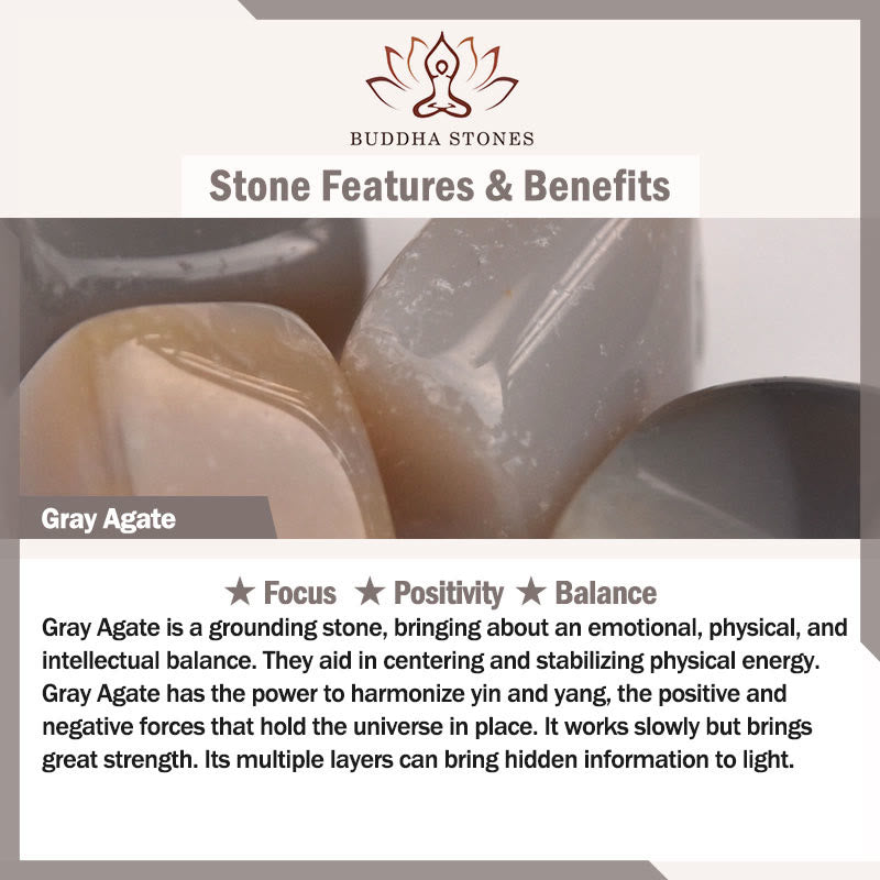 Buddha Stonesグレーアゲート レッドアゲート カルセドニー バランスブレスレット - image 6