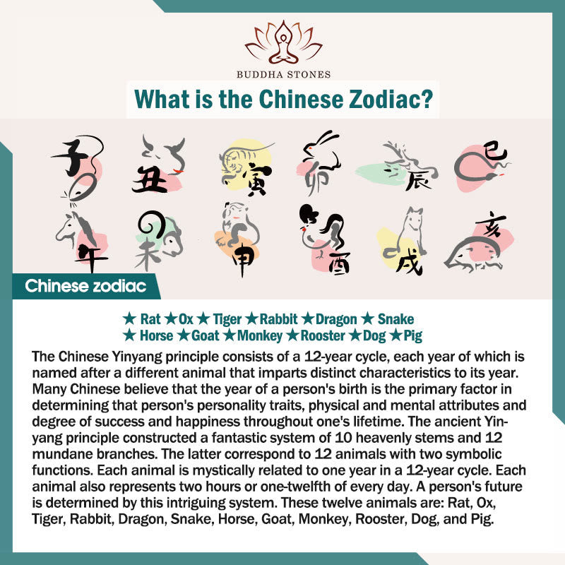 Buddha Stones 中国の干支、午年の辰砂の良縁祈願リング - image 7