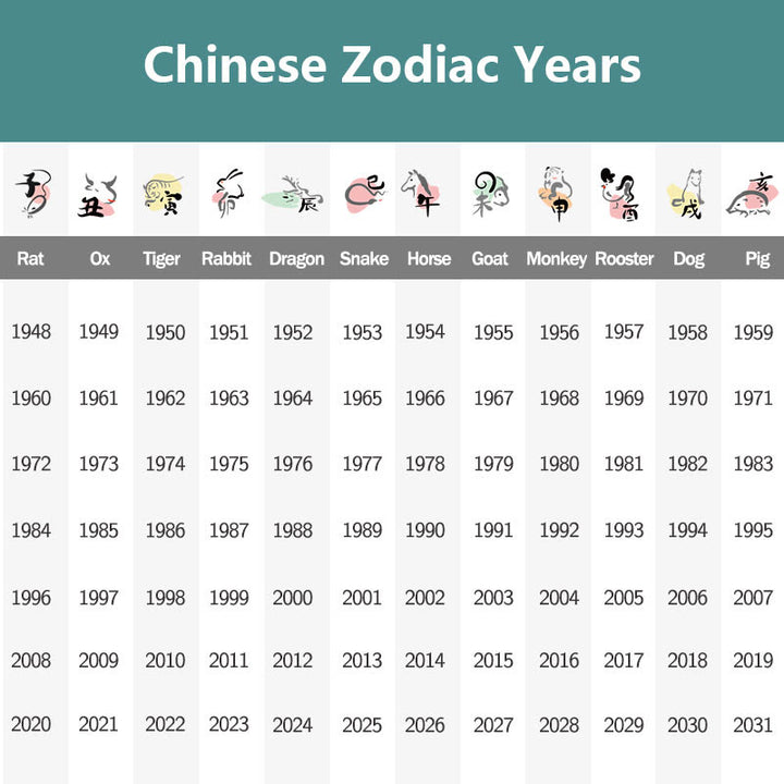 Buddha Stones 中国の干支、午年の辰砂の良縁祈願リング - image 8