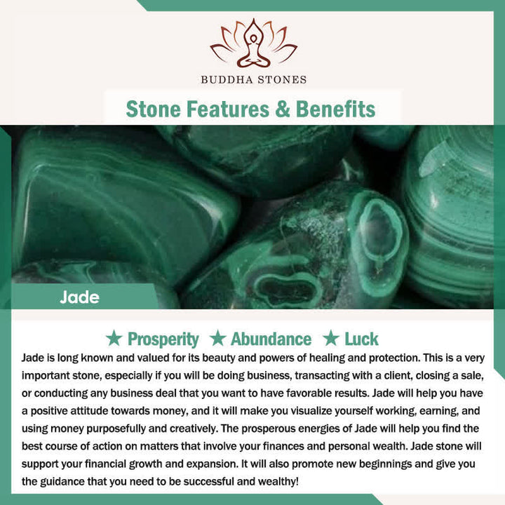 Buddha Stones 天然翡翠彫刻 双鯉ロープ豊かさネックレスペンダント - image 6