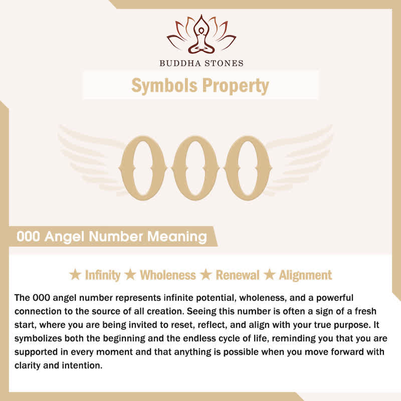 Buddha Stones エンジェルナンバー ホワイトクリスタル レッドジャスパー ピンククリスタル グリーンアベンチュリン 瞑想用パームストーン - image 2