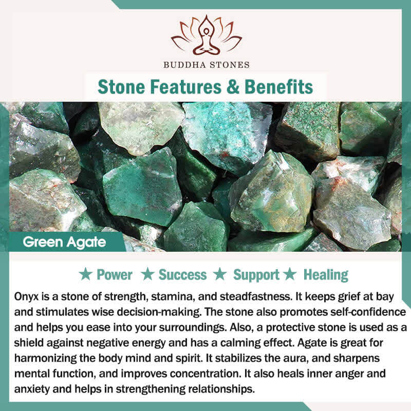 Buddha Stones 天然グリーンアゲートのファセットカットロンデルヒーリングブレスレット - image 6