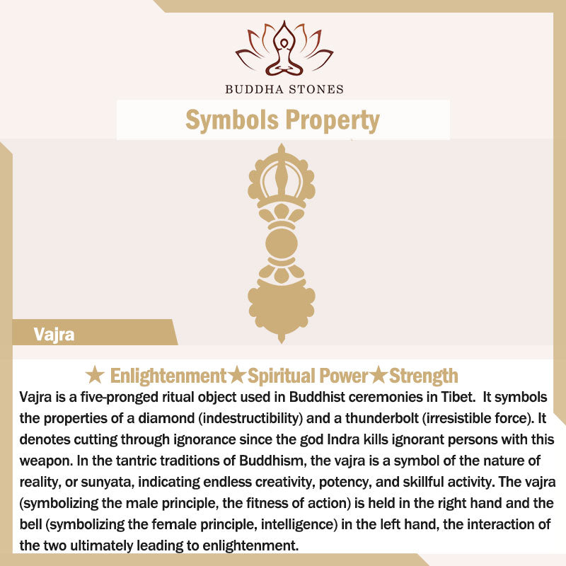Buddha Stones925 スターリングシルバーOm Mani Padme Humドルジェヴァジュラ 彫刻された強さのペンダント 吊り下げ装飾