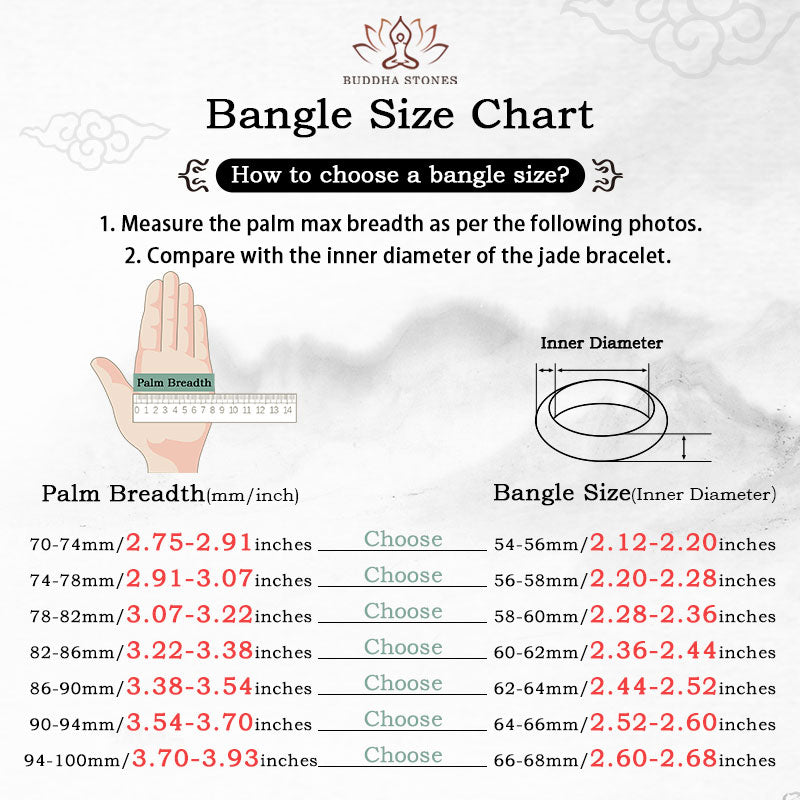 Buddha Stones翡翠ヒーリング豊穣守護ブレスレットバングル - image 13