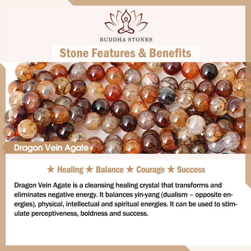 Buddha Stones紫瑪瑙守護ブレスレット