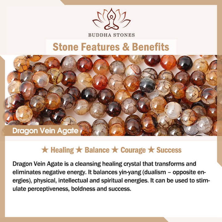 Buddha Stones紫瑪瑙守護ブレスレット