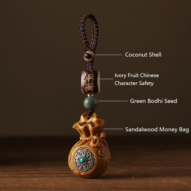 Buddha Stones小葉 紅白檀 緑白檀 マネーバッグOm Mani Padme Hum回転式保護吊り下げ装飾