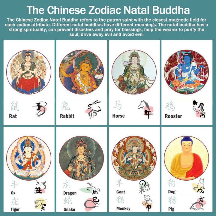 Buddha Stones中国の十二支 出生仏 925 スターリングシルバー 天然ムーンストーン 和田翡翠 ポジティブブレスレット