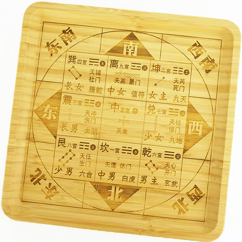 風水竹八卦図 調和エネルギー図 - image 15